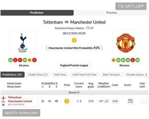 热刺主场战绩持续疲软 强强对话中难求一胜